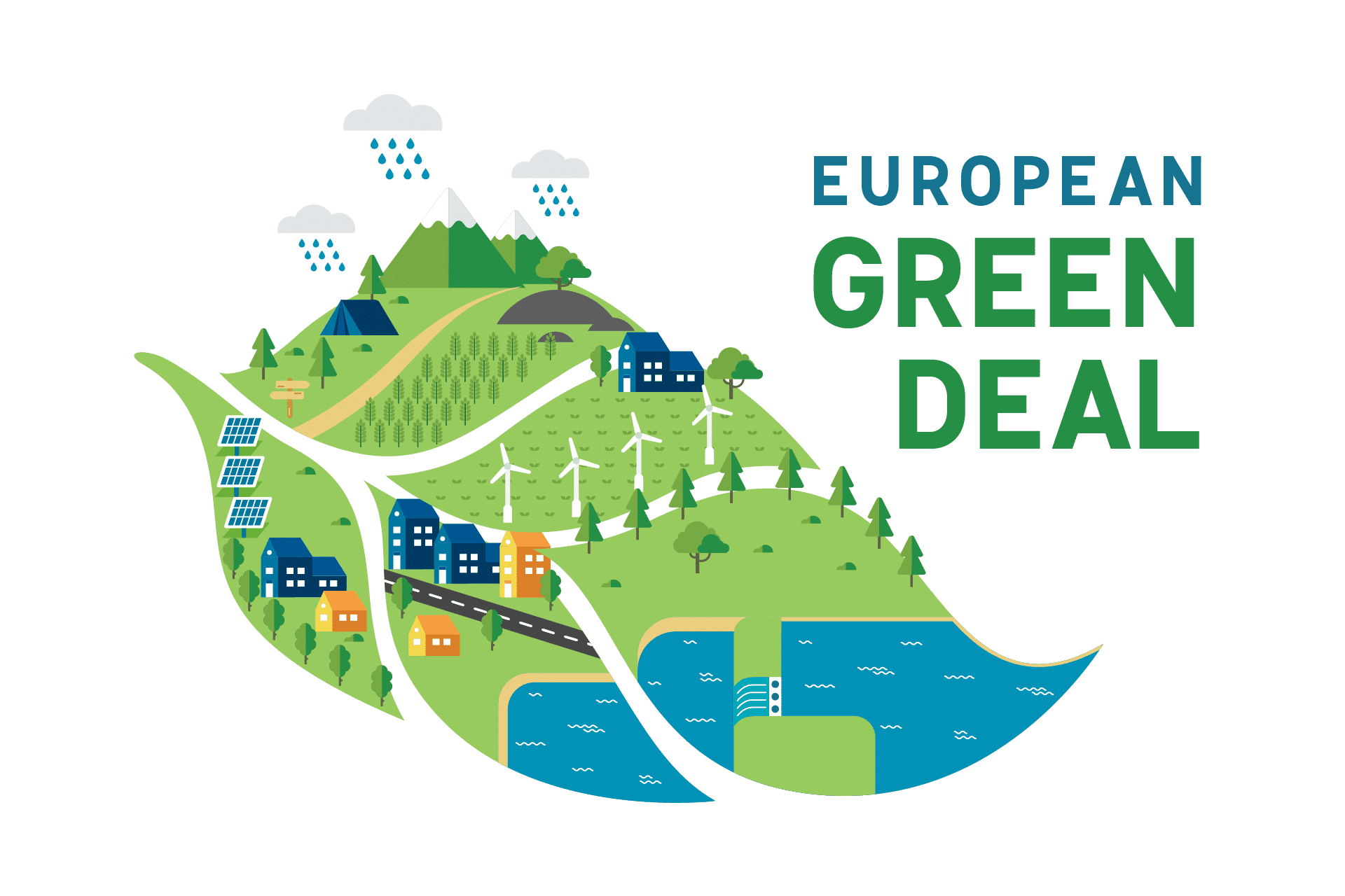 CIRCUBATT project developing circular battery systems for the European Green Deal